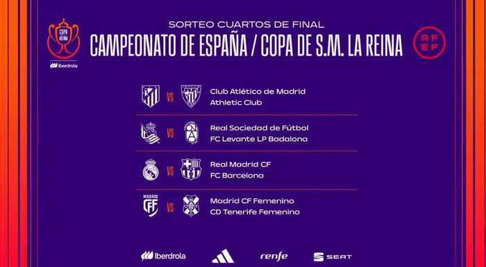 西班牙王后杯抽签揭晓，巴萨女足再战皇马女足