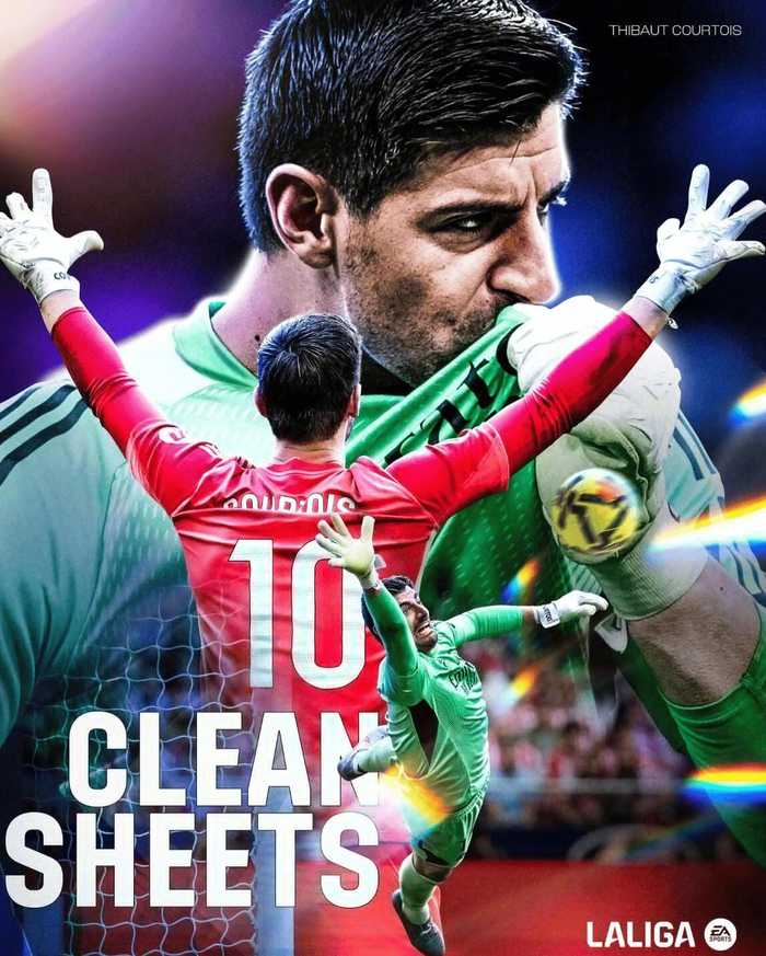 库尔图瓦成西甲本赛季首位10场零封门将